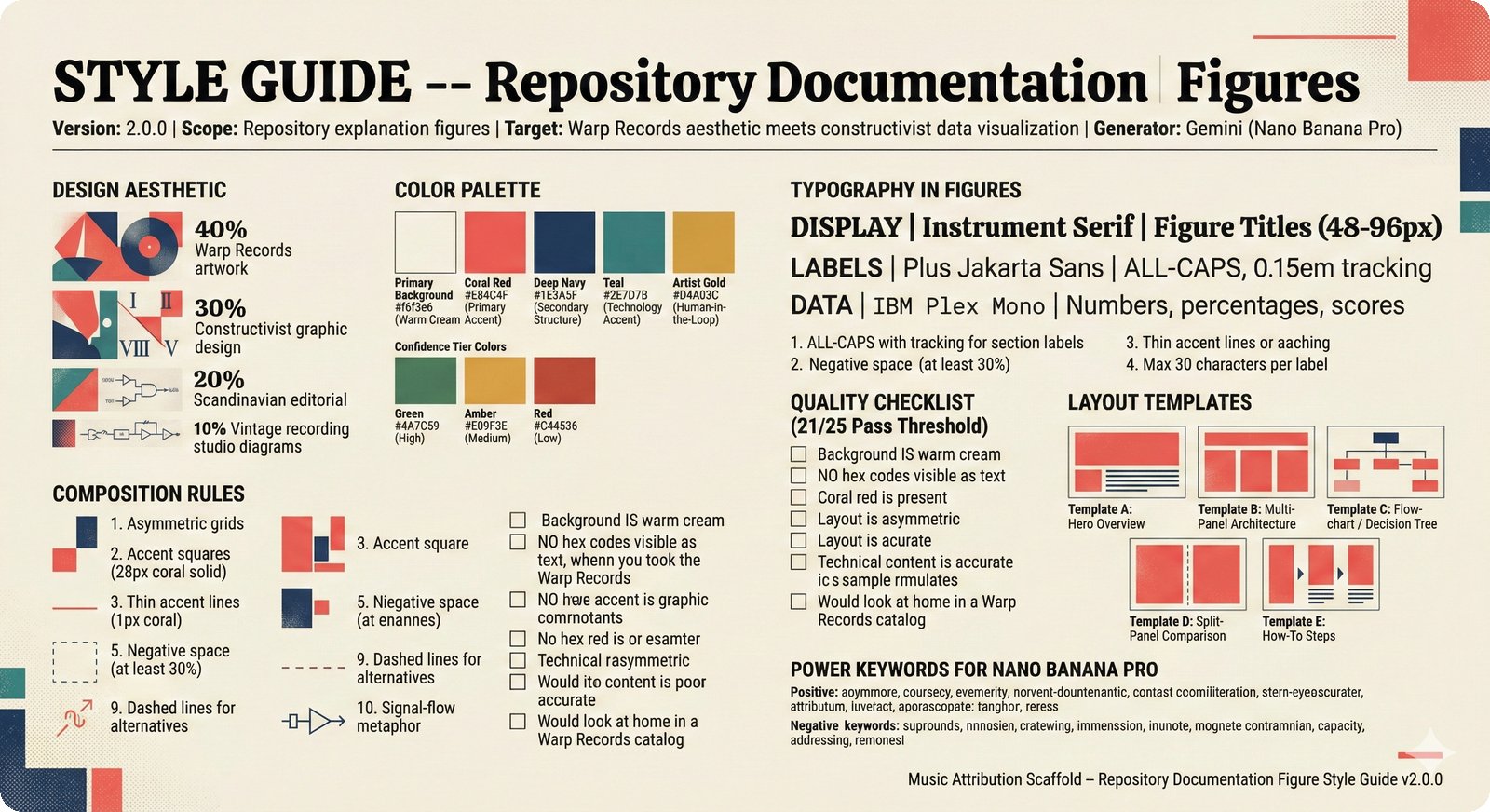 MVP scenario: 23 of 78 nodes activated as highest-probability path through PRD network